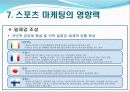 [스포츠 마케팅]피겨스케이팅 12페이지