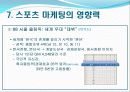 [스포츠 마케팅]피겨스케이팅 14페이지