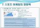 [스포츠 마케팅]피겨스케이팅 15페이지
