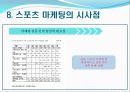 [스포츠 마케팅]피겨스케이팅 17페이지