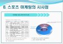 [스포츠 마케팅]피겨스케이팅 18페이지