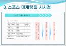 [스포츠 마케팅]피겨스케이팅 20페이지