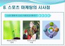 [스포츠 마케팅]피겨스케이팅 21페이지