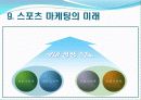 [스포츠 마케팅]피겨스케이팅 22페이지