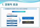 [스포츠 마케팅]피겨스케이팅 27페이지