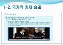 [스포츠 마케팅]피겨스케이팅 31페이지