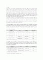 우리나라 보육정책 2페이지