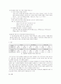 아동비만의 원인과 해결방안 4페이지