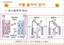 LPB발표 PPT (리튬폴리머 전지) 5페이지