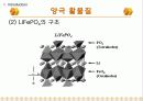 LPB발표 PPT (리튬폴리머 전지) 7페이지