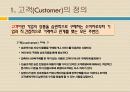 고객만족 (Customer Satisfaction) 의식 2페이지