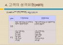 고객만족 (Customer Satisfaction) 의식 13페이지