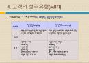 고객만족 (Customer Satisfaction) 의식 15페이지