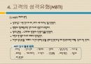 고객만족 (Customer Satisfaction) 의식 16페이지