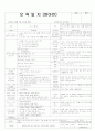 평가인증 통과한 만2세 10월 우리주변 (한달일지) 4페이지