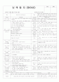 평가인증 통과한 만2세 10월 우리주변 (한달일지) 19페이지