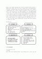 STX 그룹의 윤리경영 분석 4페이지