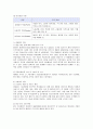 STX 그룹의 윤리경영 분석 8페이지