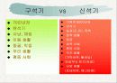 중학교 국사 파워포인트(선사~삼국초기) 4페이지