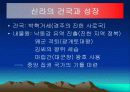 중학교 국사 파워포인트(선사~삼국초기) 20페이지