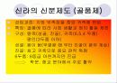 중학교 국사 파워포인트(선사~삼국초기) 21페이지