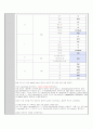 [디지털시스템(Verilog)] ALU Decoder 예비보고서 2페이지