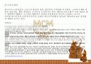 [국제마케팅] 성주그룹 MCM 기업분석과 마케팅 목표 및 핵심전략 13페이지