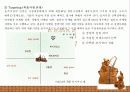 [국제마케팅] 성주그룹 MCM 기업분석과 마케팅 목표 및 핵심전략 20페이지