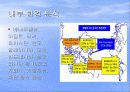 [국제마케팅]현대자동차의 인도진출 - 대우자동차와 비교 13페이지