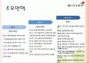 미샤의 성공전략과 해외진출 현황 5페이지