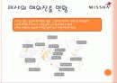 미샤의 성공전략과 해외진출 현황 6페이지
