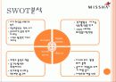미샤의 성공전략과 해외진출 현황 7페이지