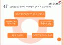 미샤의 성공전략과 해외진출 현황 9페이지