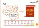 미샤의 성공전략과 해외진출 현황 14페이지