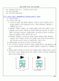 자동차의 전기전자 기초 구조 및 정비 22페이지