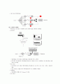 인터넷 Qos 개론 3페이지