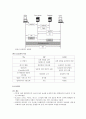 인터넷 Qos 개론 13페이지