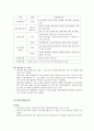 인터넷 Qos 개론 19페이지