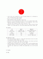 인터넷 Qos 개론 21페이지