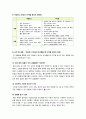 [아날로그디지털][플랫폼]아날로그와 디지털 방식 비교 및 디지털 방식의 장점, 컴퓨터 시스템 플랫폼의 정의와 핵심 개념 서술 2페이지