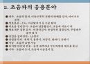 도구와 기계 원리 13주차 -초음파- 2페이지