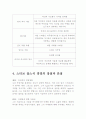 스티브잡스의리더쉽 5페이지