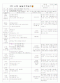 [2011년 9월][평가인증]어린이집 보육실습일지 1페이지