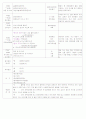 [2011년 9월][평가인증]어린이집 보육실습일지 22페이지