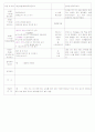[2011년 9월][평가인증]어린이집 보육실습일지 30페이지
