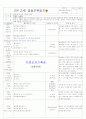 [2011년 9월][평가인증]어린이집 보육실습일지 33페이지