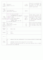 [2011년 9월][평가인증]어린이집 보육실습일지 34페이지