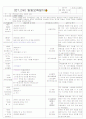[2011년 9월][평가인증]어린이집 보육실습일지 37페이지