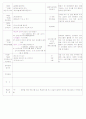 [2011년 9월][평가인증]어린이집 보육실습일지 40페이지