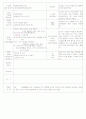 [2011년 9월][평가인증]어린이집 보육실습일지 42페이지